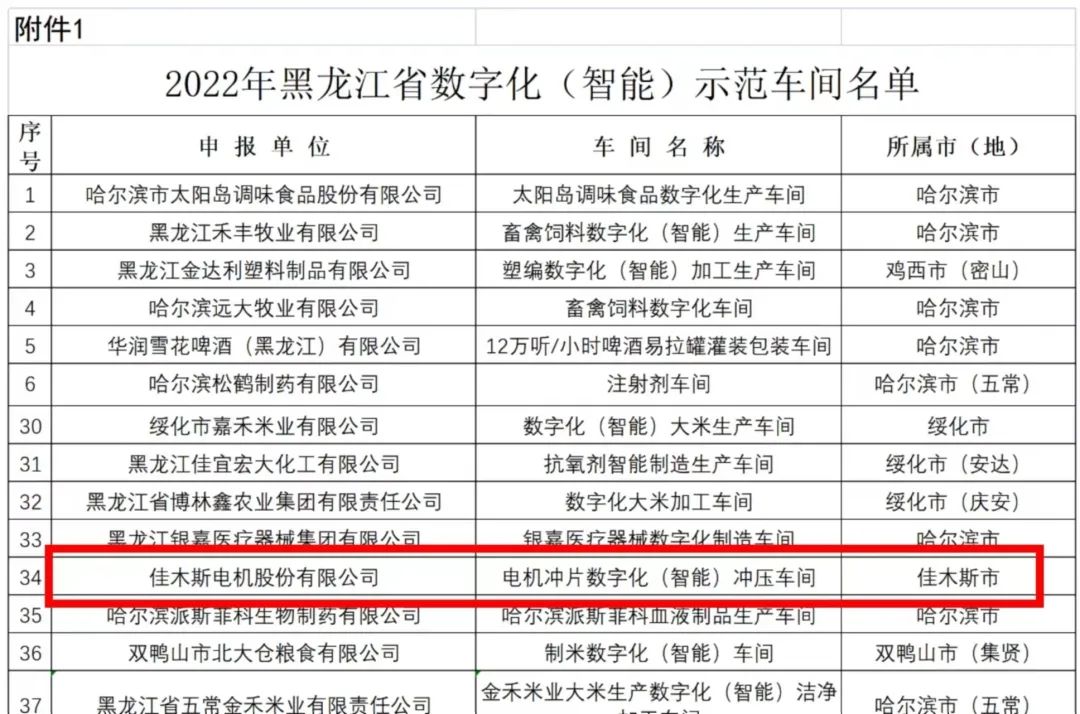 B73E0B88E2962C042FF4DC3C52F_68E10D0D_23381.jpg?e= 瓦力游戏| 首页 -瓦力出品,必属精品