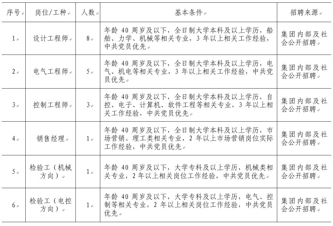 3D957B78AB3668B468BCE4F7E3F_C52138E5_24039.jpg?e= 瓦力游戏| 首页 -瓦力出品,必属精品
